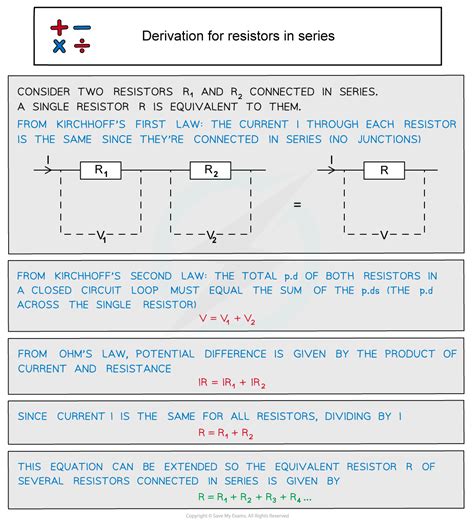 CIE A Level Physics复习笔记10 1 7 Resistors in Series 翰林国际教育