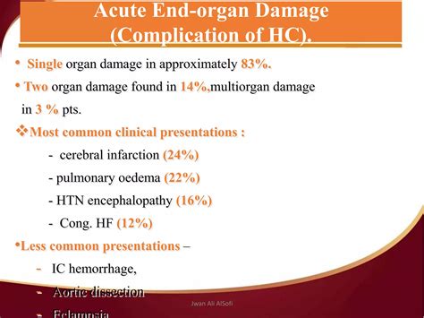 Hypertensive Crisis Ppt