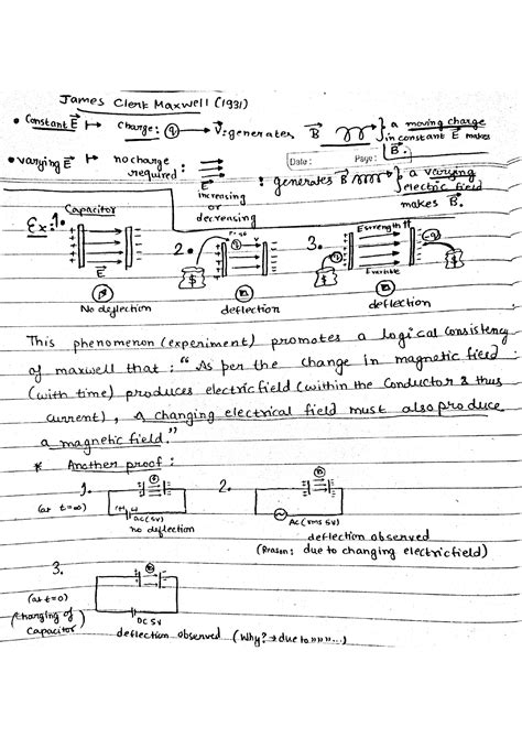 SOLUTION Complete Electromagnetic Waves Handwritten Notes Studypool