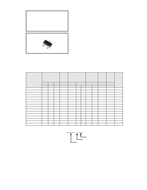 Bzx B V Datasheet Pages Central Surface Mount Mw Silicon