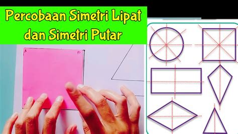 Percobaan Simetri Lipat Dan Simetri Putar Kelas 3 SD YouTube