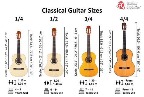 Tailles de guitare électrique acoustique et classique pour enfant et