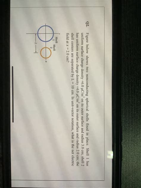 Answered Figure Below Shows Two Nonconducting Bartleby