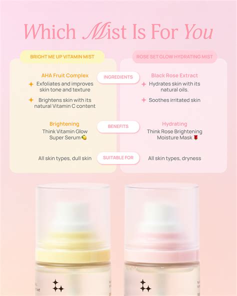 Rose Set Glow Hydrating Mist Lumi Beauty