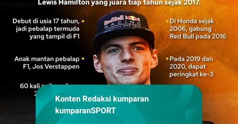 Infografik Max Verstappen Sang Juara Dunia Baru F Kumparan