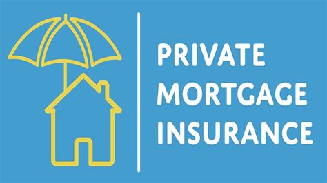 Private Mortgage Insurance PMI And Refinancing YouTube