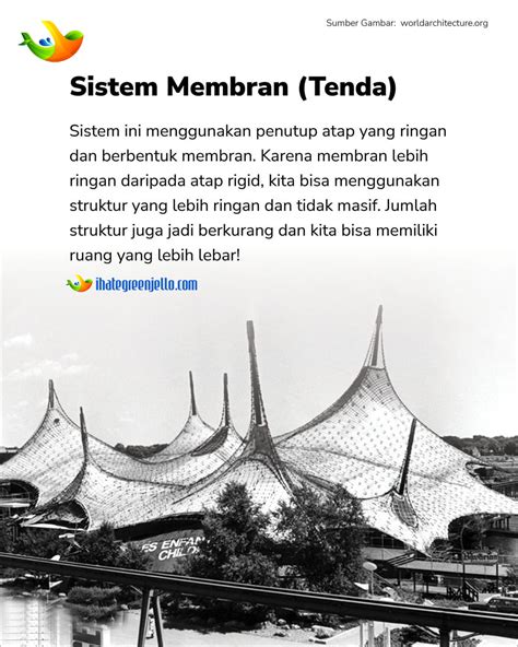 Jenis Pengertian Sistem Struktur Bentang Lebar Tempat Org