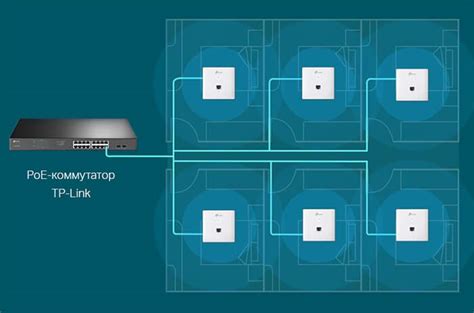 ᐈ Точка доступа TP-Link EAP230-Wall – купить в интернет-магазине Белый ...