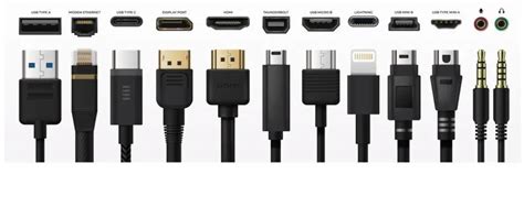 4 найкращі способи ідентифікації USB портів за їх символами 4pmtech