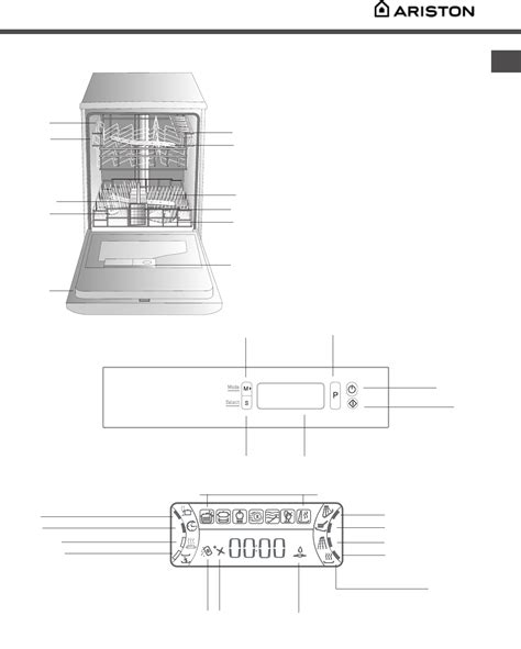 Handleiding Hotpoint-Ariston LD 6090 EU (pagina 17 van 80) (Nederlands ...