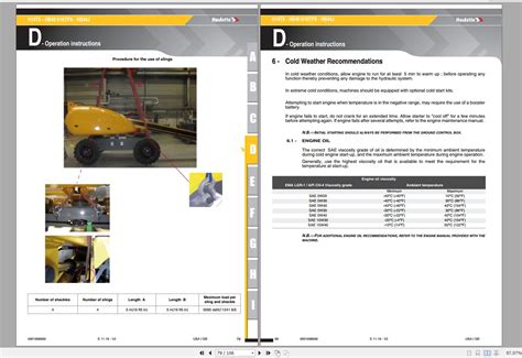 Haulotte Telescopic Boom H14TX HB40 H16TPX HB44J Operators Manual