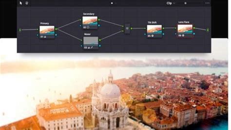 A Quick Guide To Davinci Resolve Color Correction