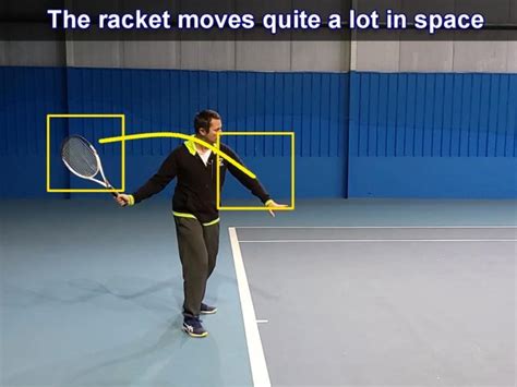 The Tennis Forehand Backswing Illusion Feel Tennis