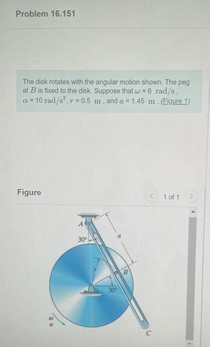 Solved The Disk Rotates With The Angular Motion Shown The