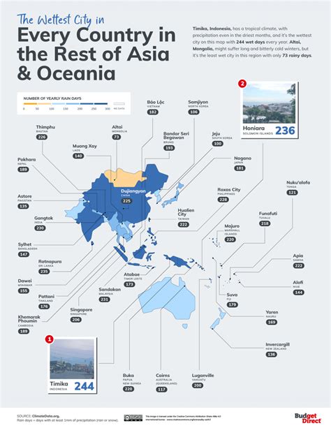 The Wettest City In Every Country Vivid Maps