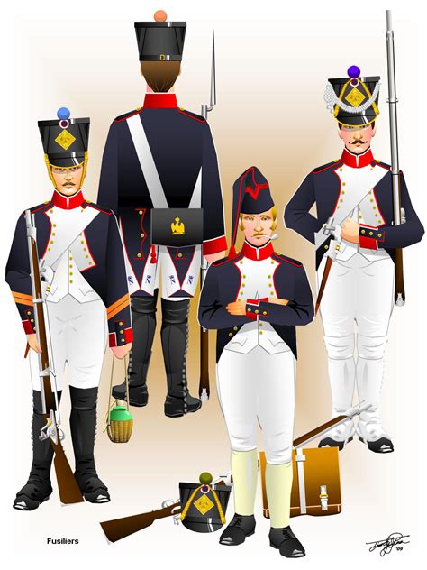 Comandante despreciar dividendo french napoleonic infantry uniforms ...