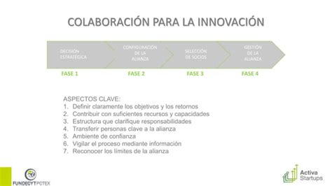 Qué Es Un Reto De Innovación Abierta 1 Pptx