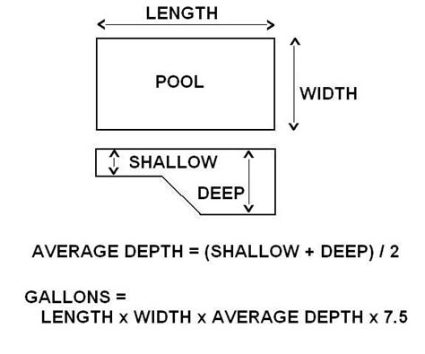 Pool Pump Sizing Guide For Your Swimming Pool 59 Off