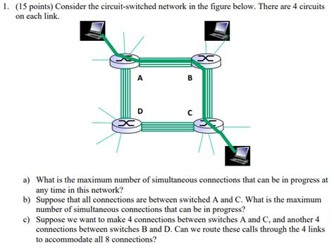 Solved 1 15 Points Consider The Circuit Switched Network Chegg