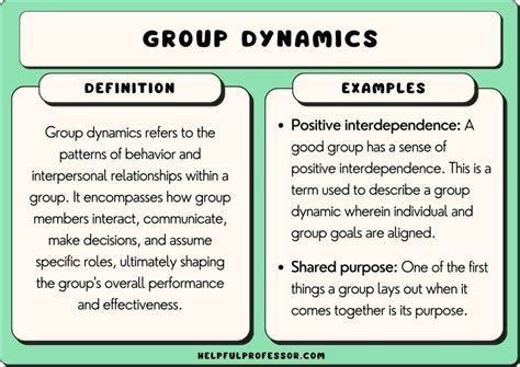 11 Group Dynamics Examples (2025)