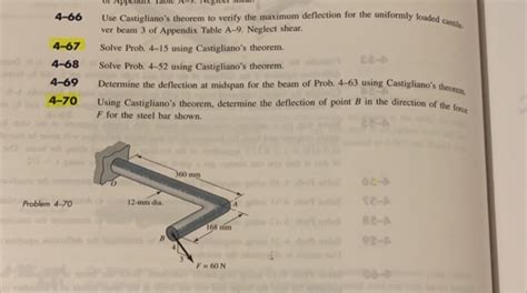 Solved Use Castiglianos Theorem To Verify The Maximum