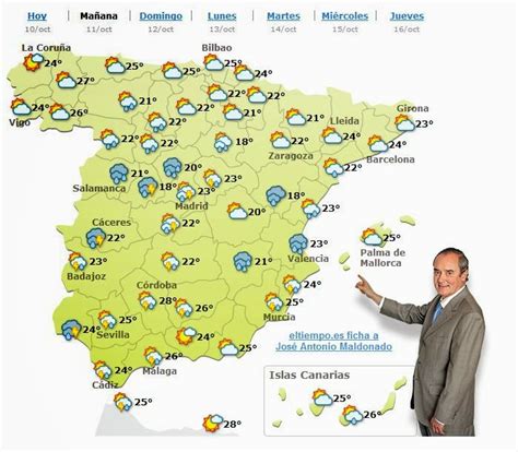 ¿Qué tiempo hará mañana?