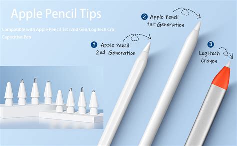 Amazon.com: Apple Pencil Tips, Replacement Tips Compatible with Apple ...