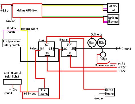 2004 Chevy Impala Ignition Wiring Diagram - Wiring Diagram