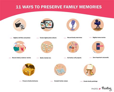 11 Ways to Preserve Family Memories