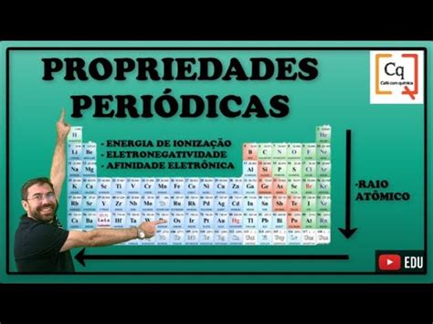 Origem Da Tabela Periódica Brasil Escola🔞 Descubra O Universo Das