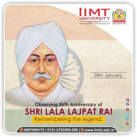 A Tribute To The Great Freedom Fighter Punjab Kesari Lala Lajpat Rai On