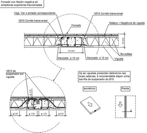 Detalles Construtivos CYPE FIU340 Apoio Entre Vanos Sobre Viga Plana