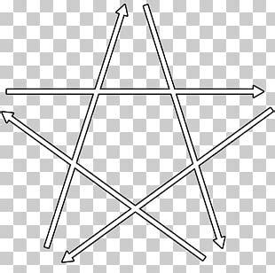 Pentagram Witchcraft PNG Images, Pentagram Witchcraft Clipart Free Download