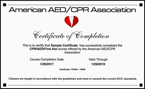 Online Cpr Aed First Aid Course