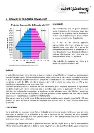 Adh Pr Ctica Comentario Pir Mide De Poblaci N Pdf