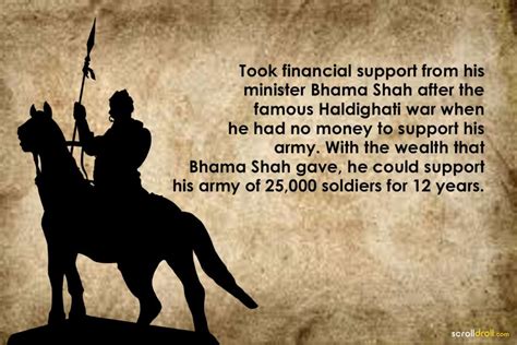 Maharana Pratap Story In English Vactrone