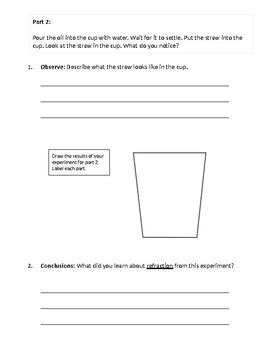 Refracting Light Experiment (Low Prep) by Cup O' Teach | TPT