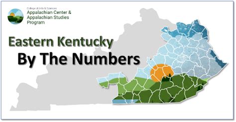 Eastern Kentucky: By The Numbers | Kentucky: By The Numbers