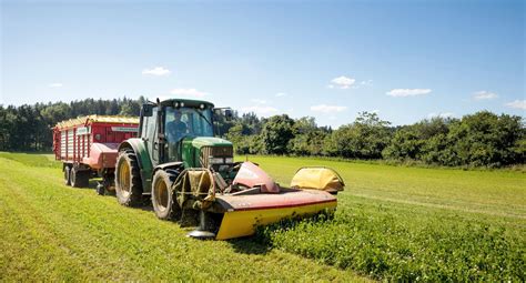 F Rderaufruf Produktivit T Und Nachhaltigkeit In Der Landwirtschaft