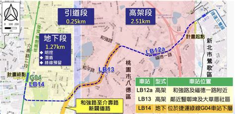 串聯北桃大眾運輸路網 捷運三鶯線延伸八德段環評通過 生活 自由時報電子報