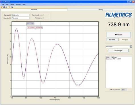 Filmetrics F F Series System