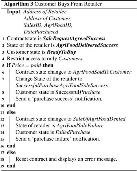 Figure 4 From Smart Contract Based Agricultural Food Supply Chain Traceability Semantic Scholar