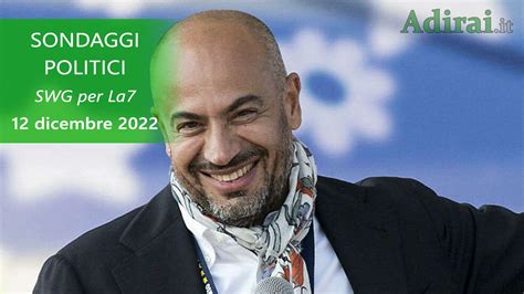 Ultimi Sondaggi Politici 12 Dicembre 2022 SWG Per LA7