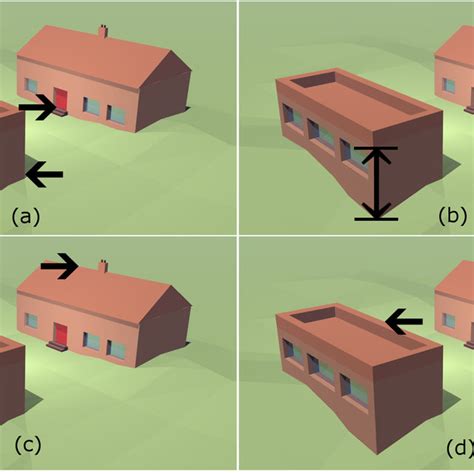 Illustrations Of The Building Height Attributes That Are Not Currently