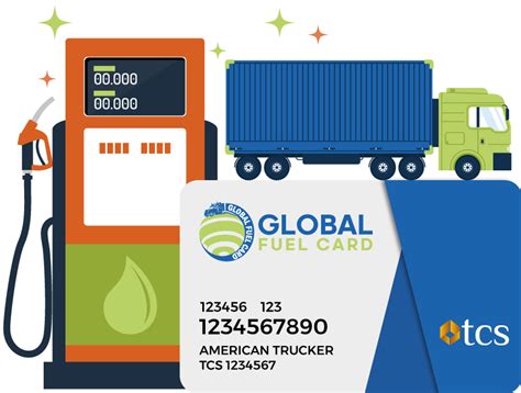 The Best Fuel Card for Truckers in the US!