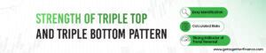 Triple Tops And Bottom Technical Analysis Patterns