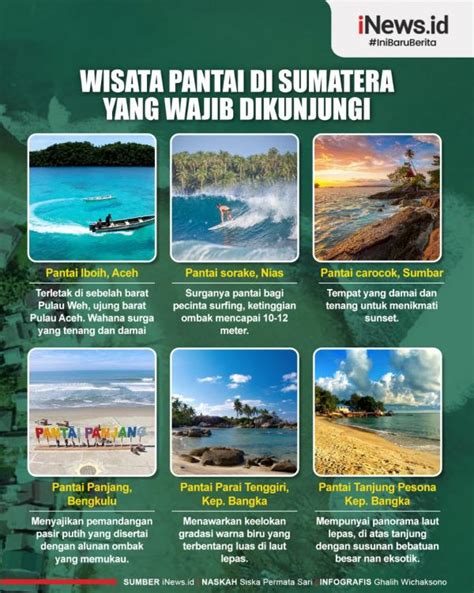 Infografis Wisata Pantai Di Sumatera Yang Wajib Dikunjungi