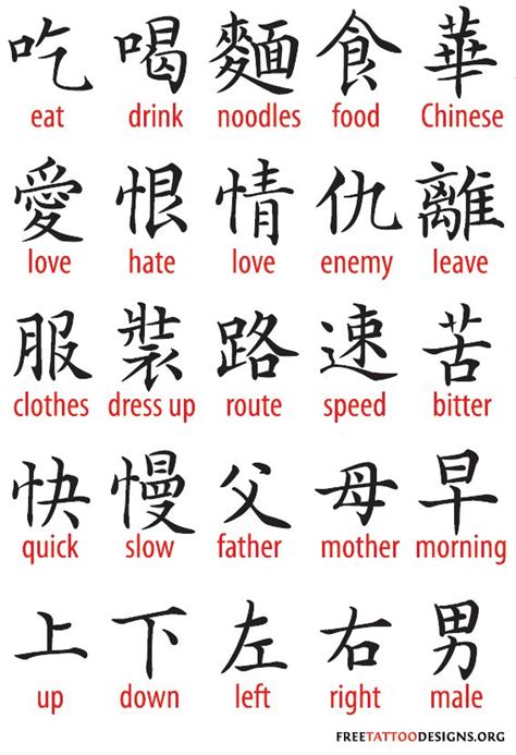 17 Best images about chinese symbols and meanings on Pinterest | Mel b ...