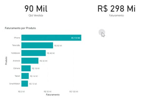 Mês Atual no Power BI Filtro Automático do Mês Atual