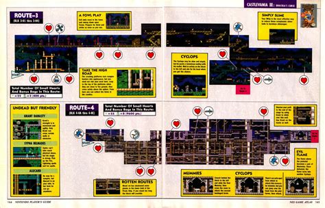 Nes Game Atlas